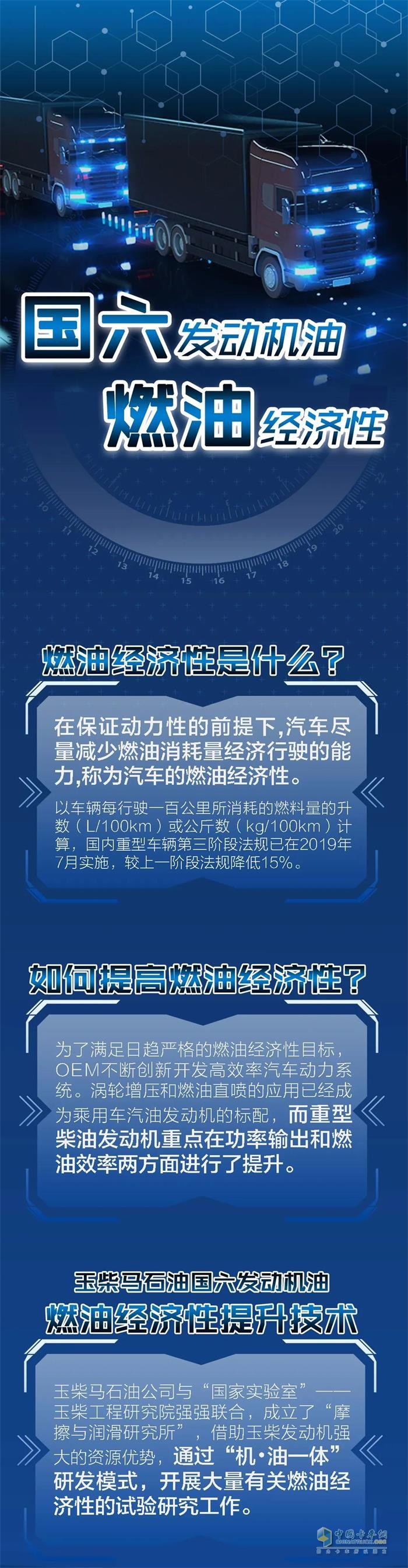 国六发动机油燃油经济性