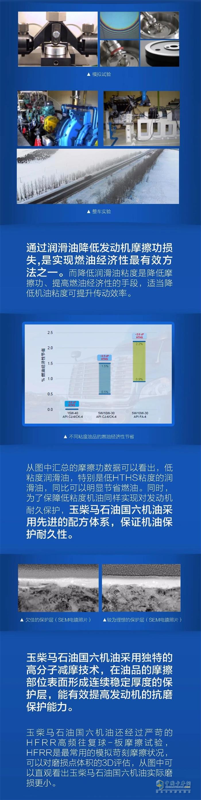 国六发动机油燃油经济性