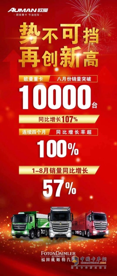 欧曼重卡8月销量