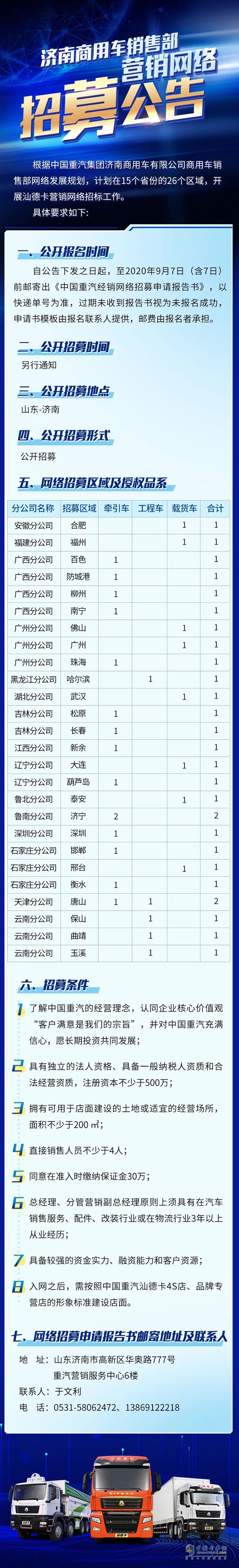 中国重汽集团济南商用车有限公司商用车销售部