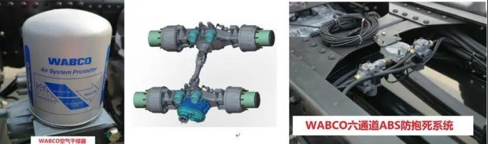 标配WABCO阀+六通道ABS防抱死系统+VOSS接头