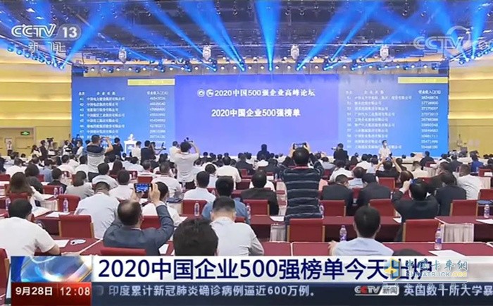 2020中国企业500强榜单出炉，潍柴登榜