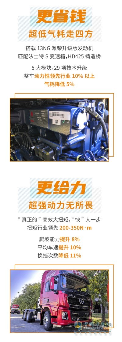 德龙X5000国六LNG牵引车