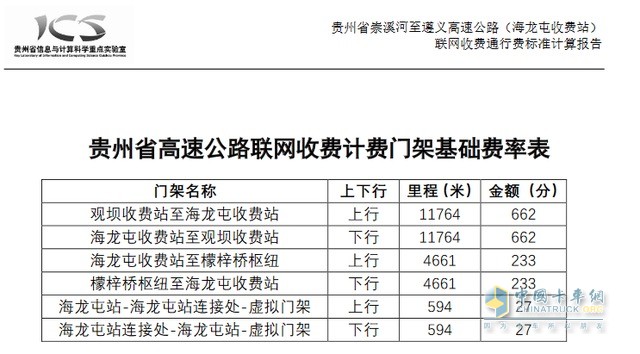 贵州公布两个高速收费站通行费收费标准