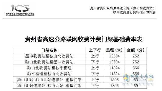 贵州公布两个高速收费站通行费收费标准