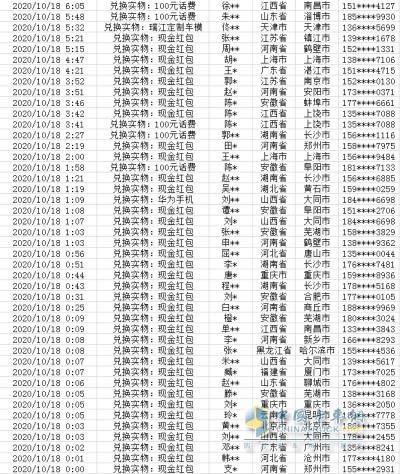 0元夺彩首日中奖人数
