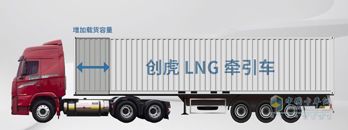 创虎LNG牵引车装载率增加