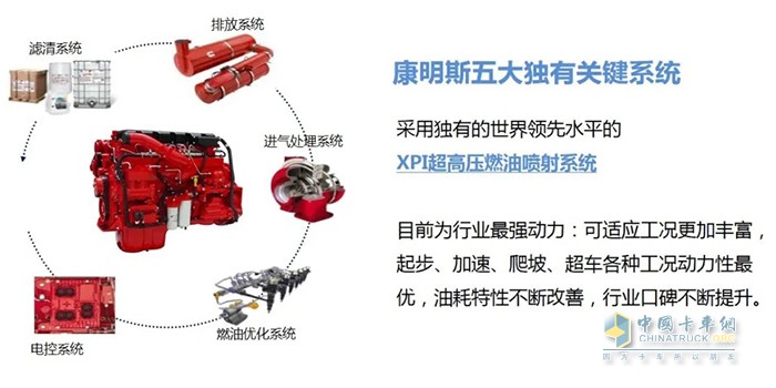 东风商用车