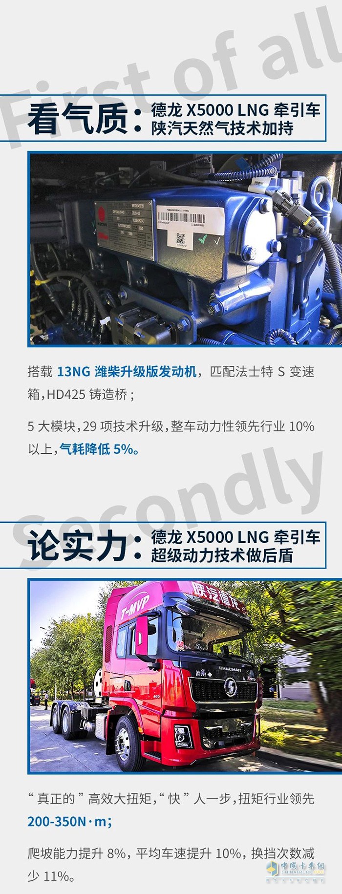 德龙X5000 LNG牵引车：请问，致富总共分几步?