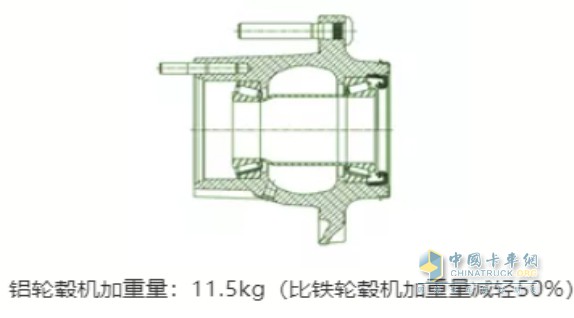 康迈轮毂