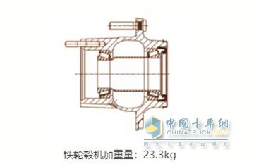 康迈轮毂