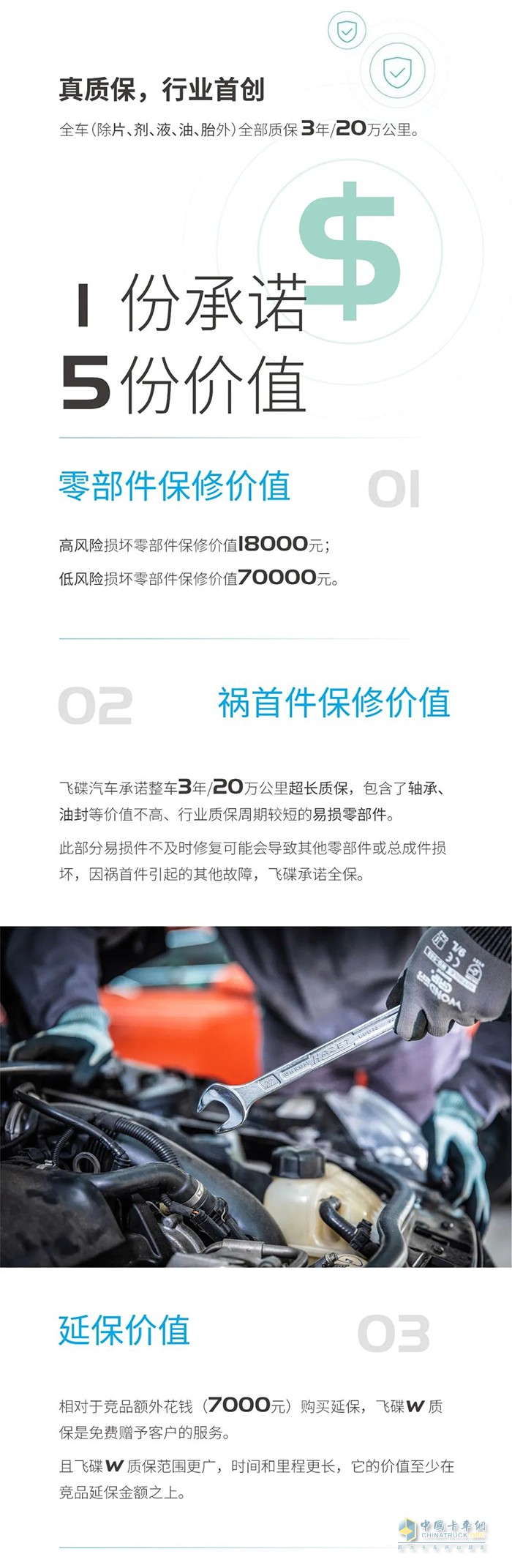 一图看懂飞碟W整车3年或20万公里超长质保