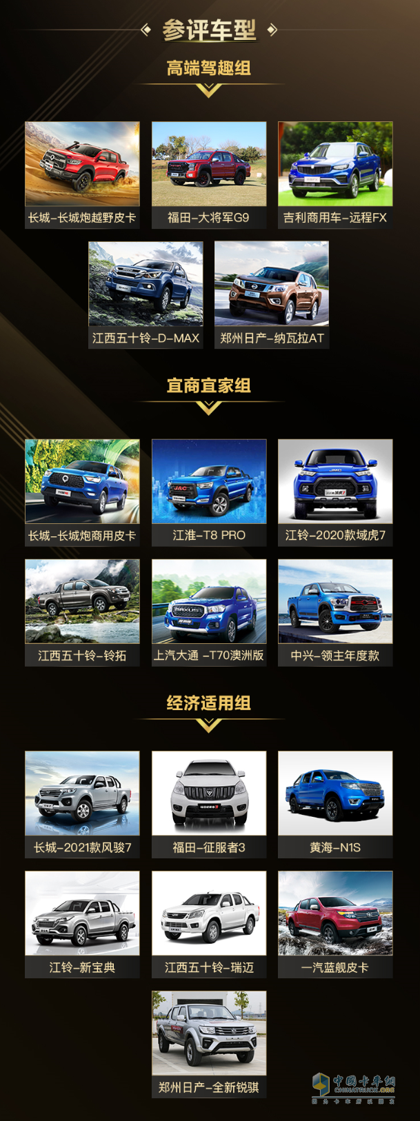2021中国皮卡年度车型评选