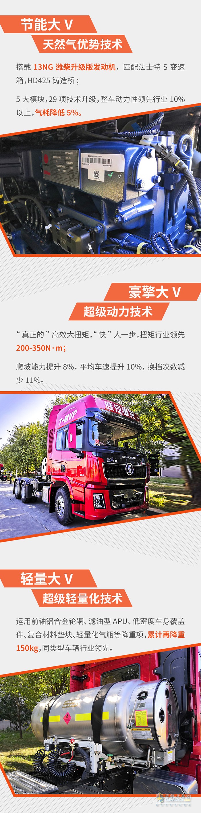 德龙X5000 LNG牵引车：大V发迹史