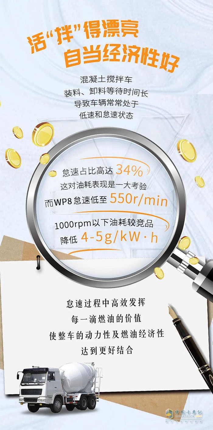 潍柴