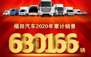 福田汽车2020年市场销量680166辆，同比增长25.96%