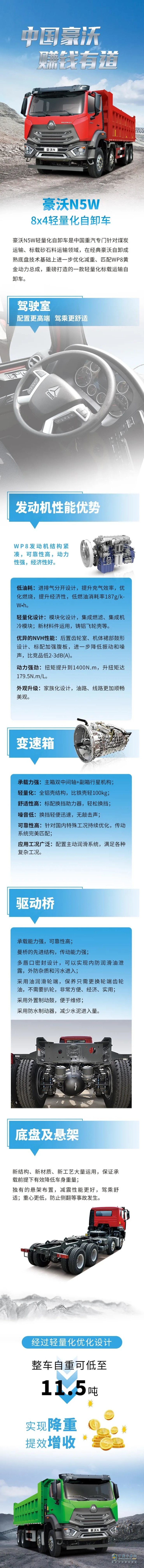 中国重汽 豪沃N5W HOWO 载货车