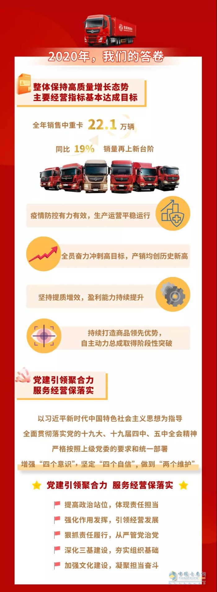 东风商用车 年会 载货车 销量