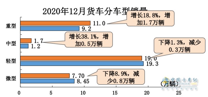 可兰素 壳牌 尿素加注机