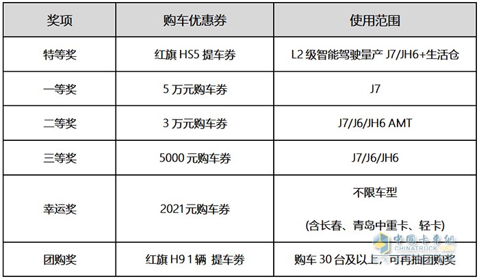 解放卡车