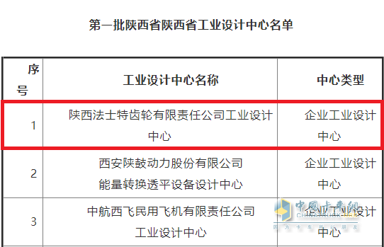 法士特 变速箱 陕西省工业设计中心