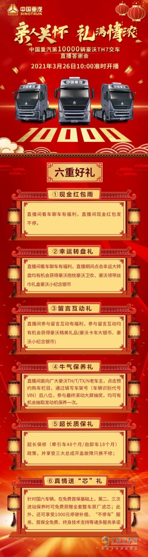 中国重汽第10000辆豪沃TH7交车直播答谢会