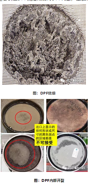 可兰素 车用尿素 DPF