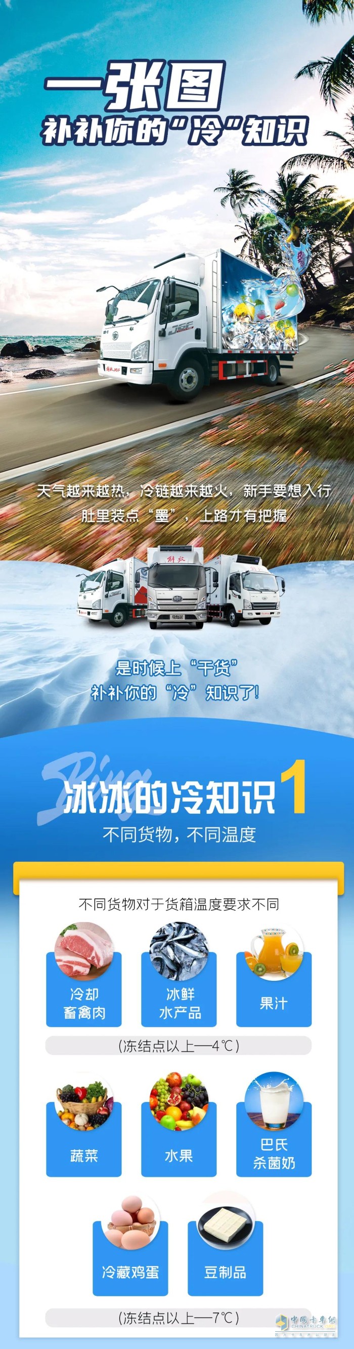 冷链运输 解放轻卡 生鲜