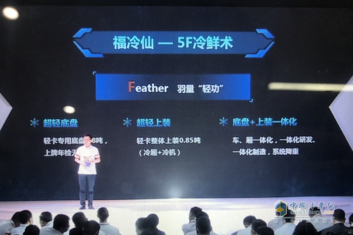 羽量“轻功”(Feather)