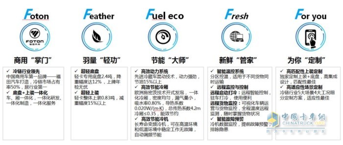 福冷仙拥有5F冷鲜术