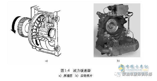 货车带液缓起什么作用？事关行车安全！