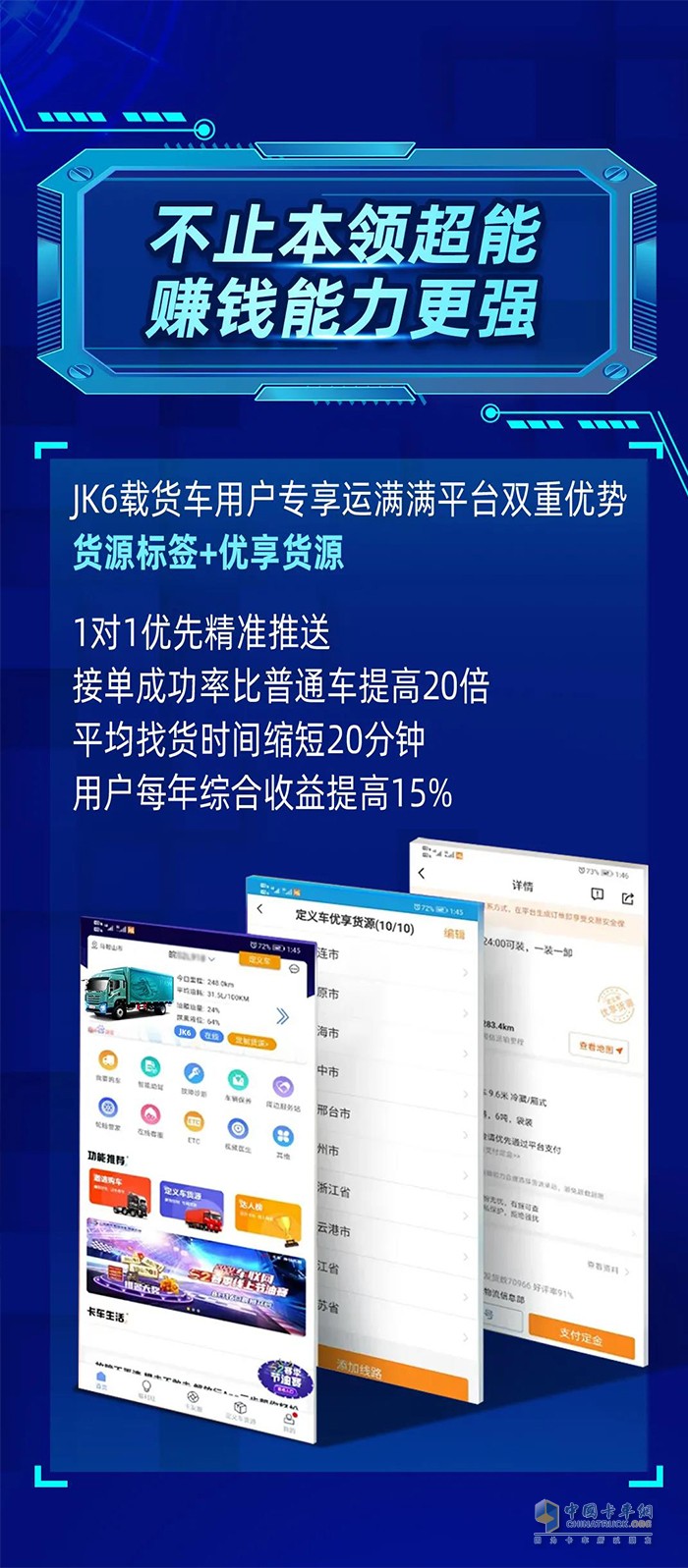 一汽解放青汽JK6载货车