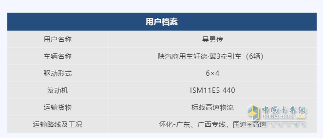 西安康明斯 发动机 国六