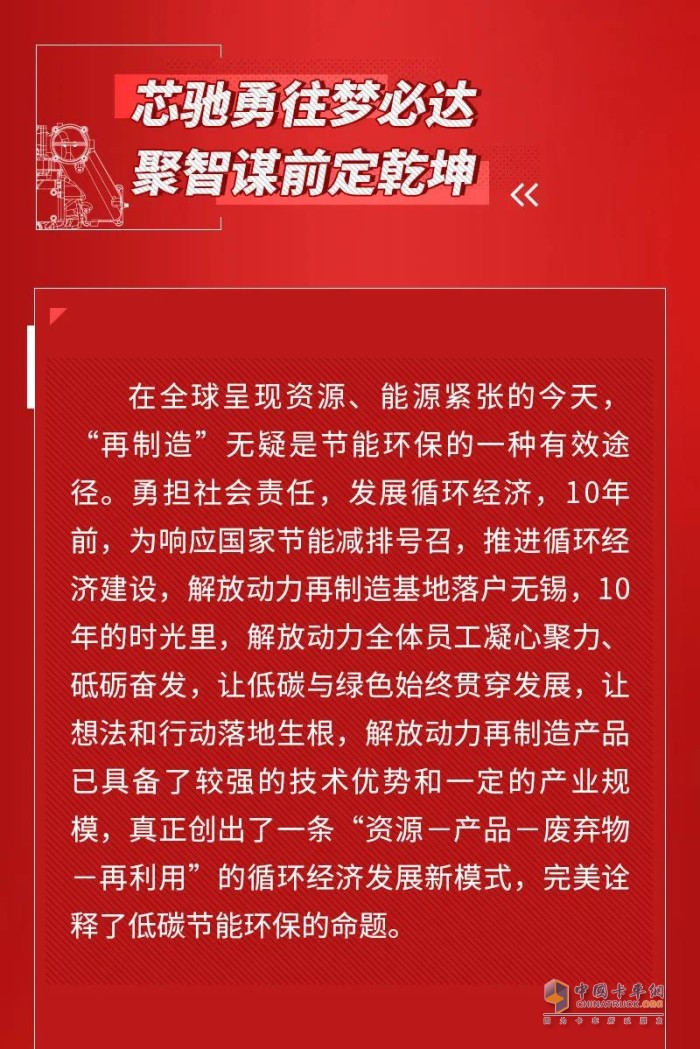 解放动力 再制造发动机 零部件