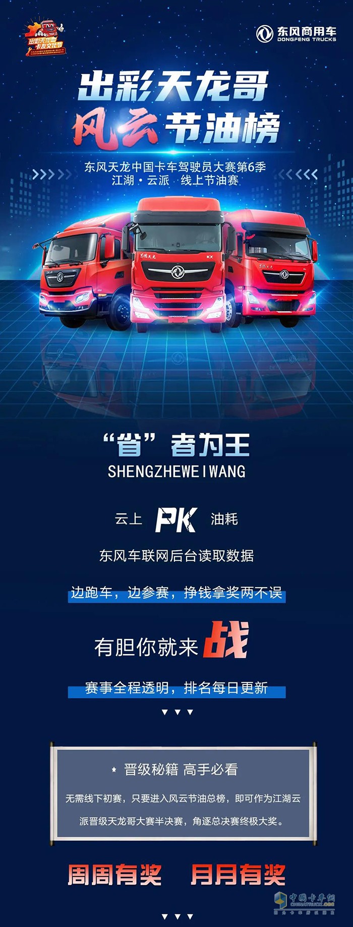 东风天龙,节油,万博体育app下载入口
