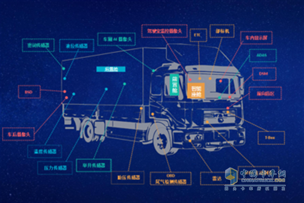 飞碟汽车  轻卡载货车