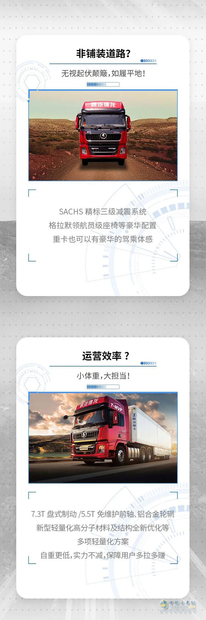 有请“驯路师” 德龙X5000智行版!