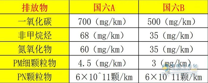 龙擎动力,发动机