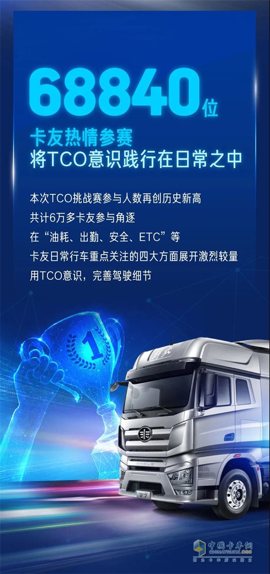 一汽解放 牵引车