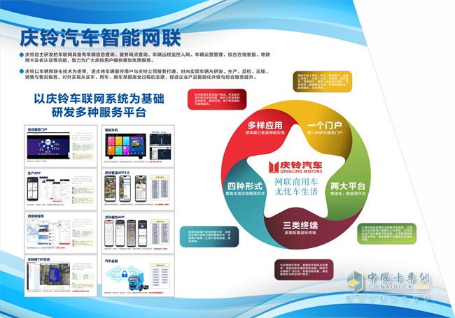 庆铃五十铃  新能源  智能化