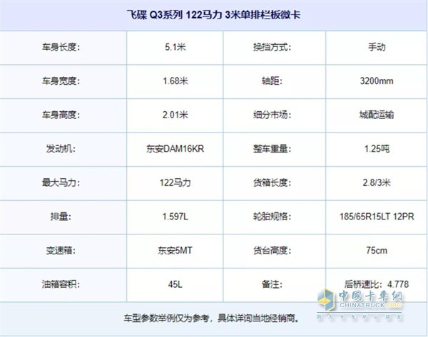 飞碟汽车  Q系