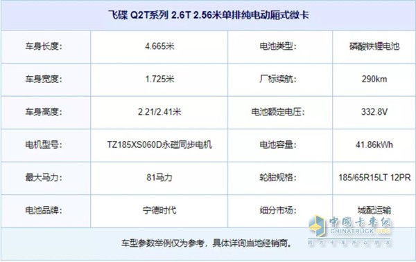 飞碟汽车  Q系