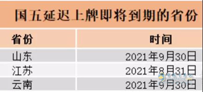 道路交通,政策实施