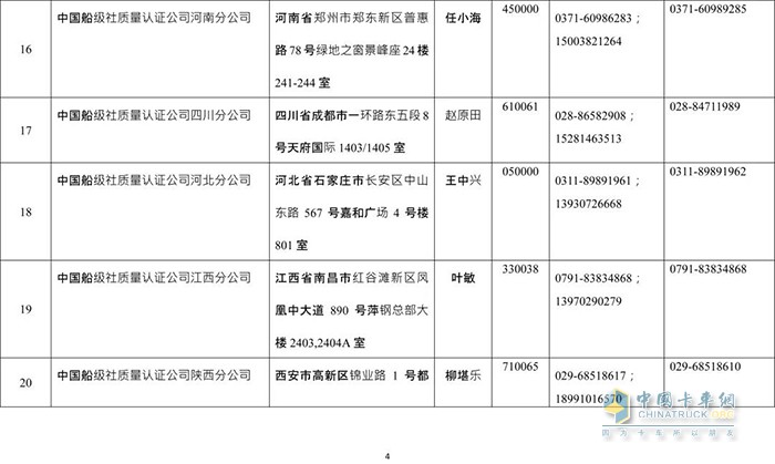 交通管理,危化品运输,罐车