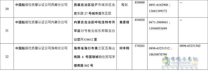 交通管理,危化品运输,罐车