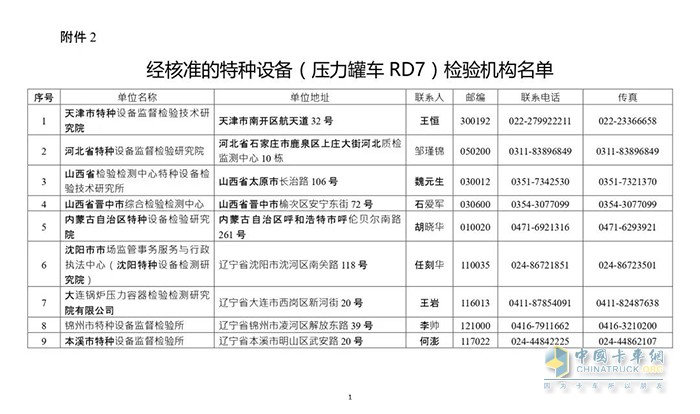 交通管理,危化品运输,罐车