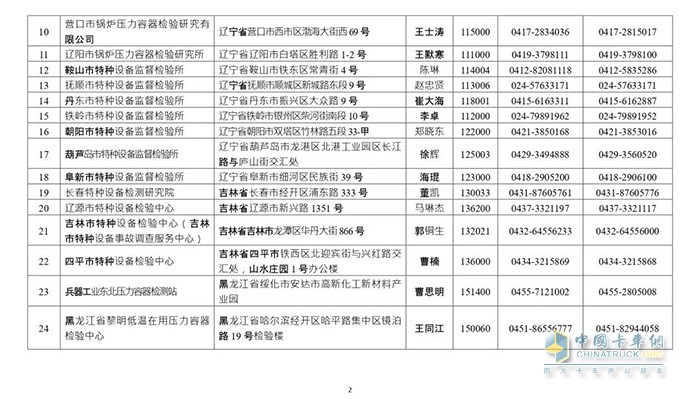 交通管理,危化品运输,罐车