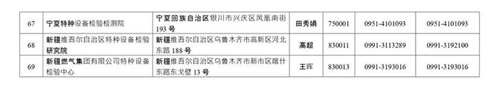 交通管理,危化品运输,罐车