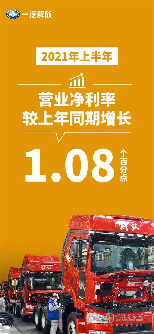 一汽解放 牵引车J6P