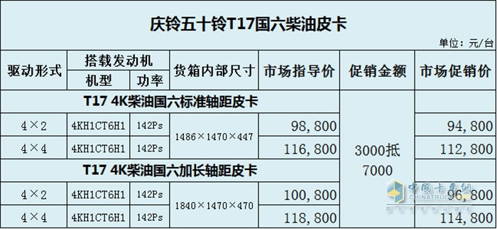 庆铃五十铃,T17,皮卡